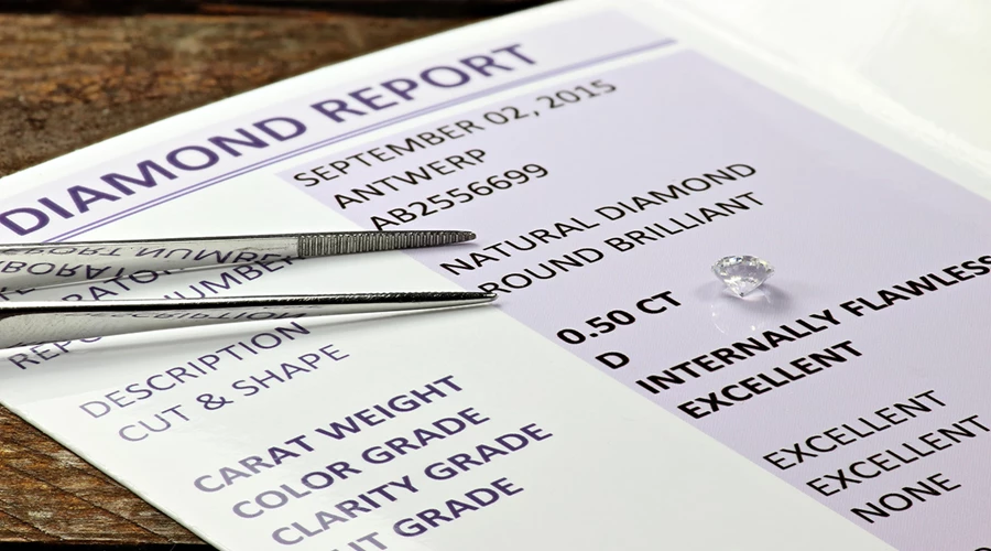 The Certificate (the Fifth C)