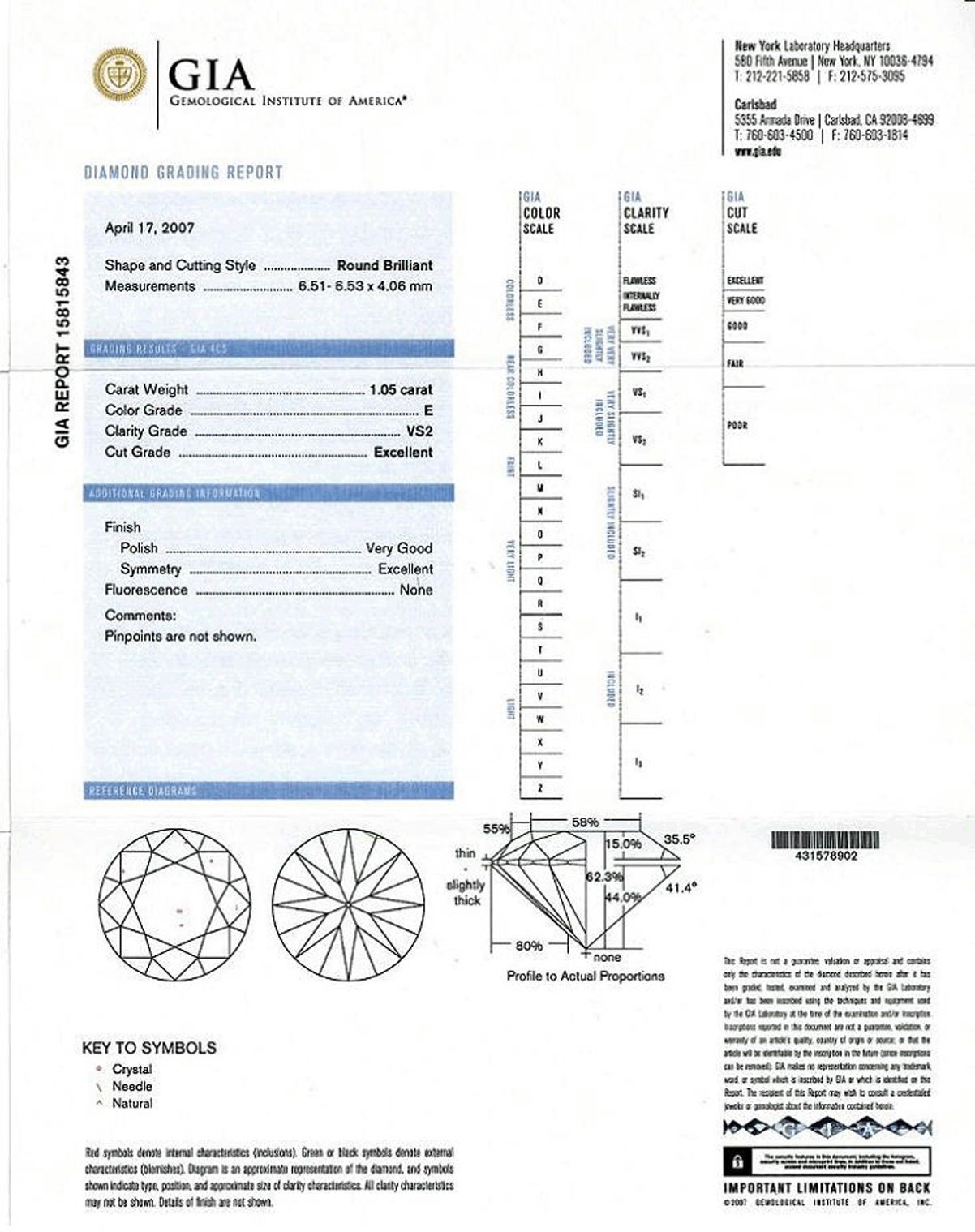 Understanding Your Diamond Certificate