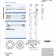 Understanding Your Diamond Certificate