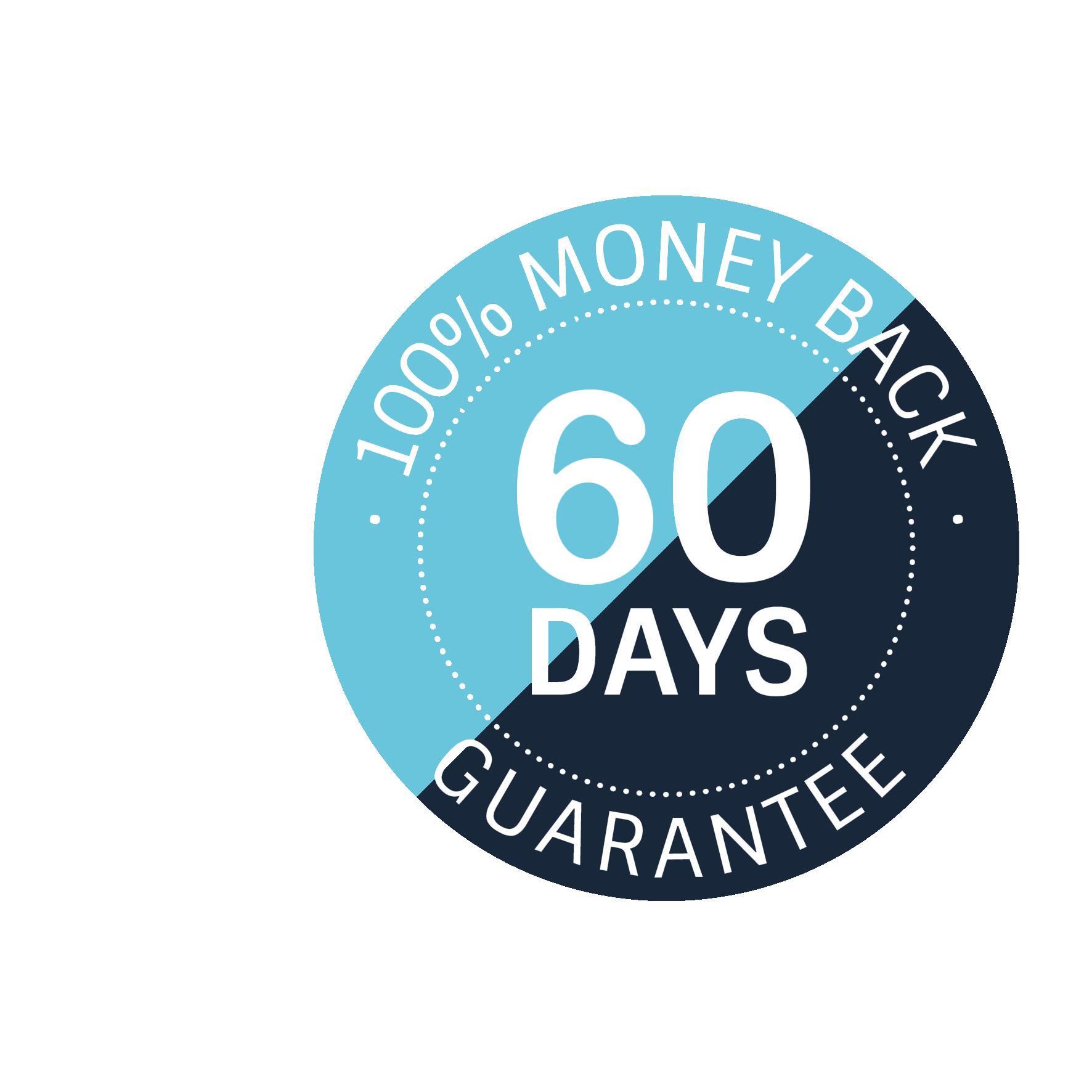 Returning your Order