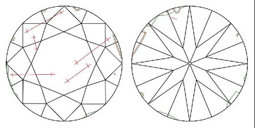 How Important Is Diamond Clarity?