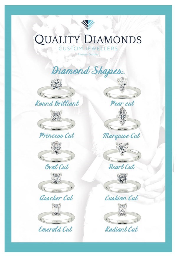 Diamond Shapes Guide: Which One Suits You?